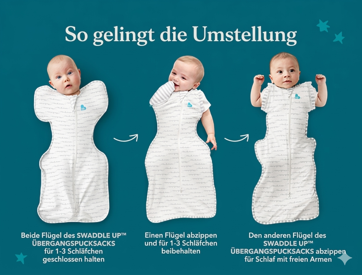 swaddle up schlafsack Swaddle Up™ 2-in-1 Übergangspucksack 0.2 TOG Baumwolle Grau Du Bist Mein – Love to Dream EU